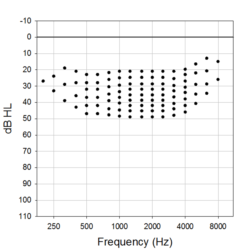 Figure 18 28939