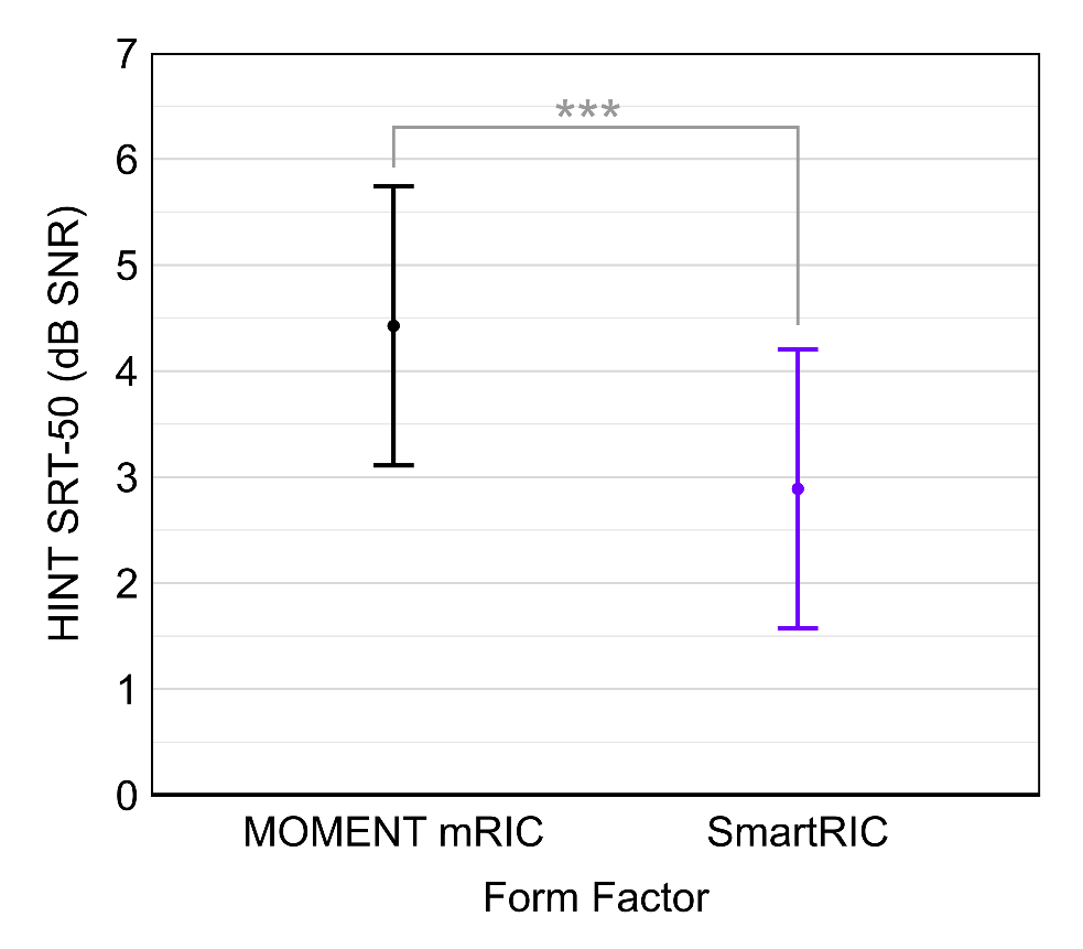 29014 Figure 4