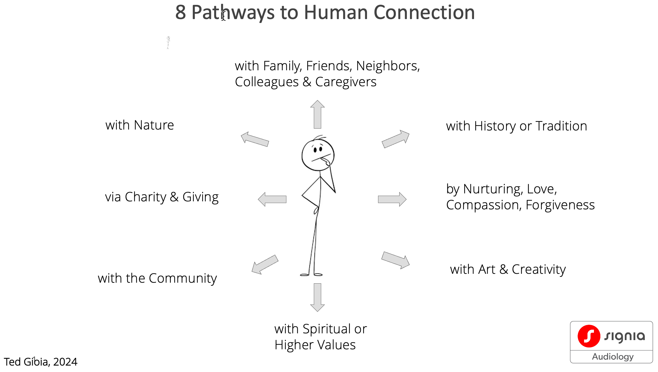 Figure 1 29227
