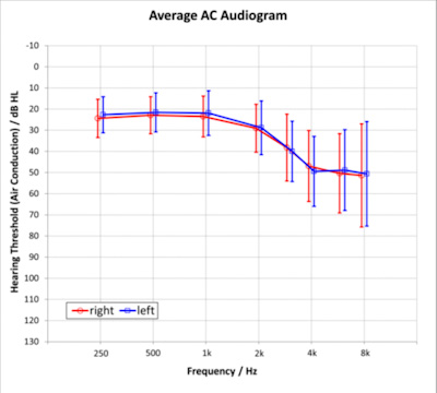 Figure 1 29238