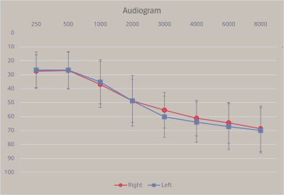 Figure 1 29261