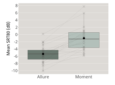 Figure 2 29261