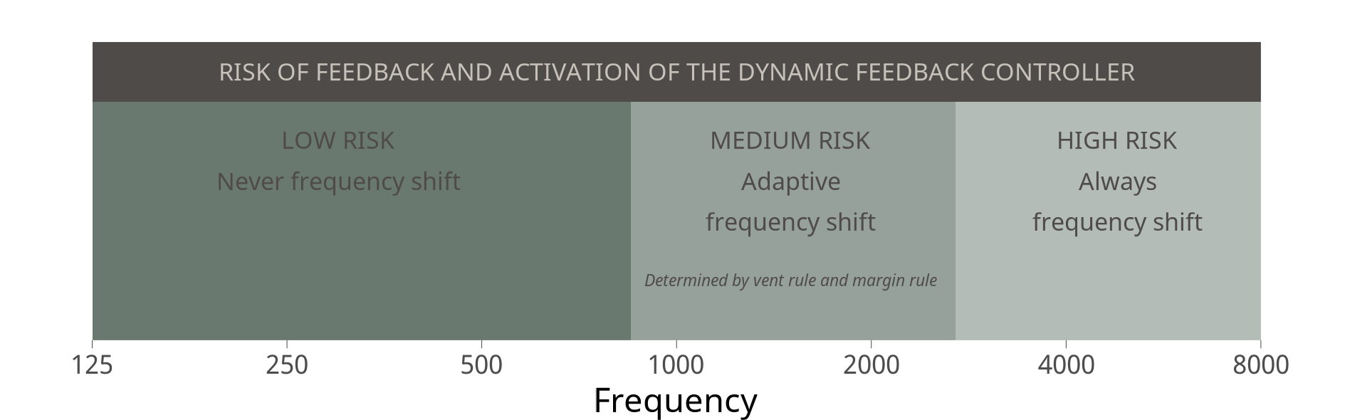Figure 1 29262