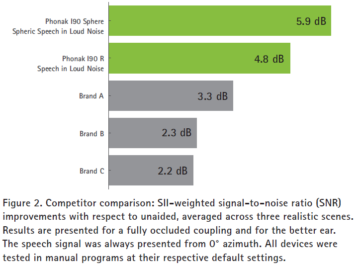 Figure 3 29271