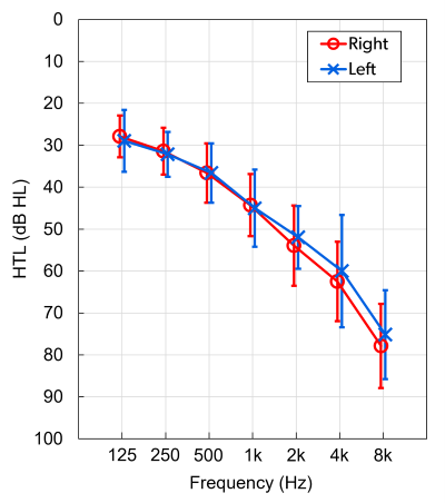 FIgure 2 29273
