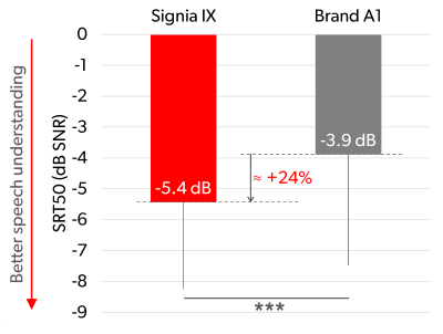 Figure 4 29273