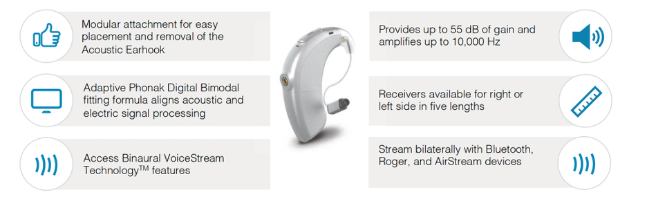 Acoustic Ear Hook Solutions