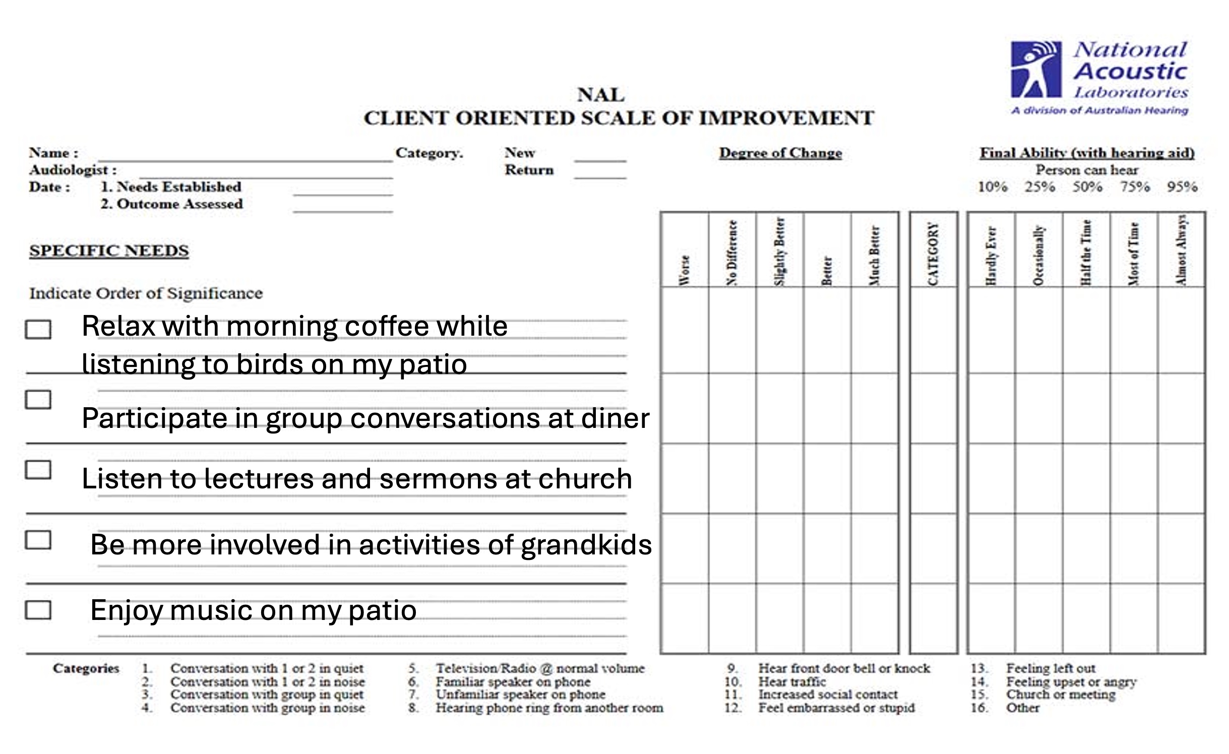 Figure 1B