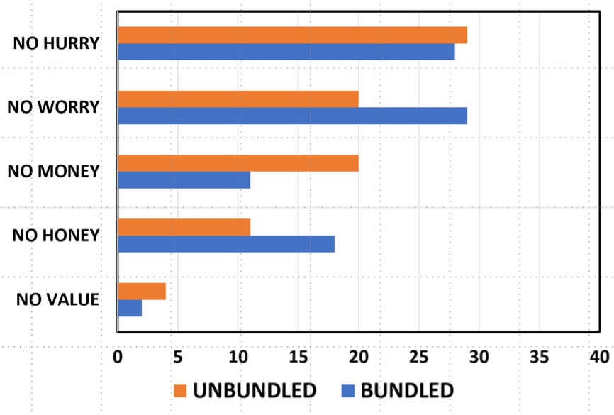 RQT Fig 1