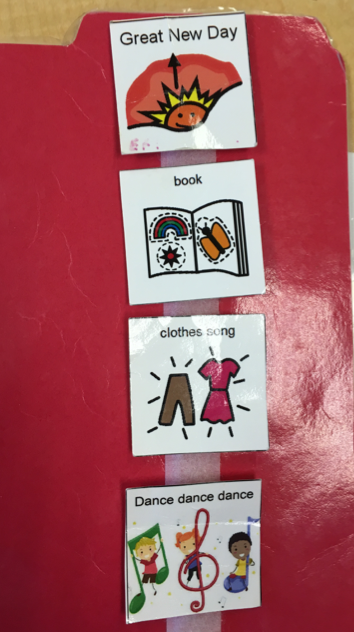 Associated words and images on visual support squares velcroed to a poster board for daily activities