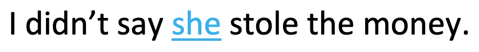 The sentence I didn't say she stole the money in black font with the word she underlined and in blue font