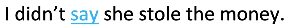 The sentence I didn't say she stole the money in black font with the word say underlined and in blue font