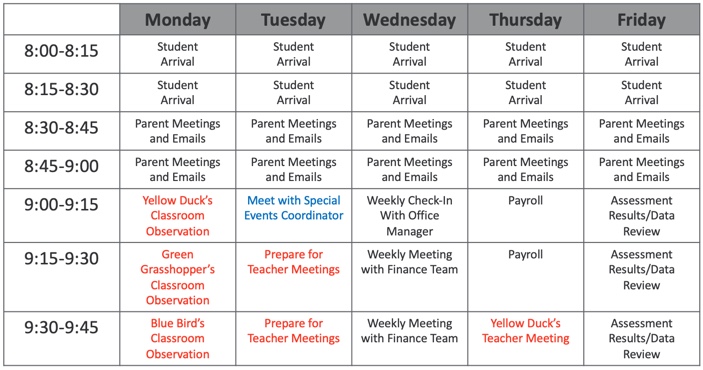 Sample completed daily and weekly schedule