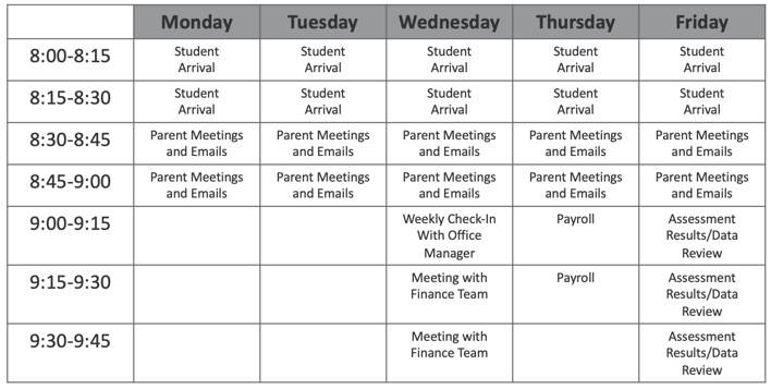 Sample daily and weekly schedule