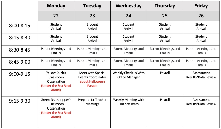 Tying your monthly and yearly schedule to your daily and weekly schedule