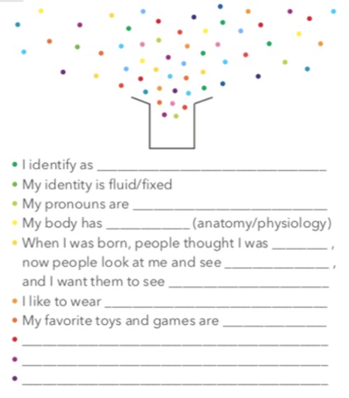 Gender expansiveness unfinished statements.
