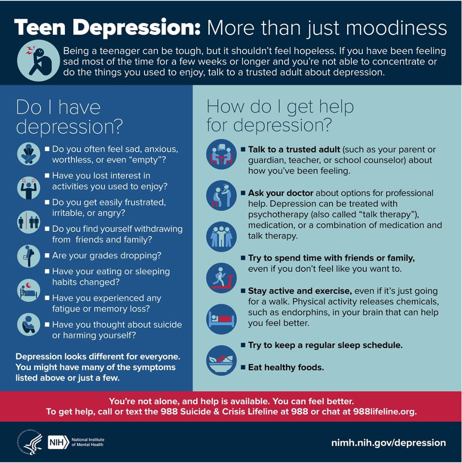 Resource from the National Institute of Mental Health.