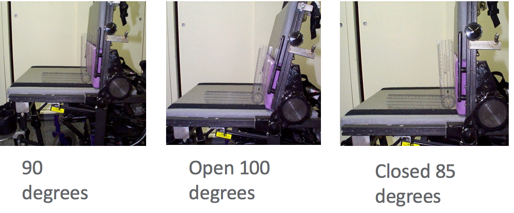 A series of three seat simulator positions with the back angle at 90, open1 00, and closed 85 degrees.