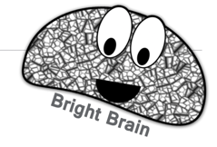 Author created image