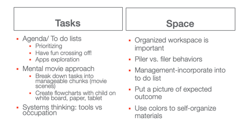 Systems and organization examples