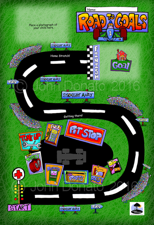 Mapping tool example using a car metaphor.