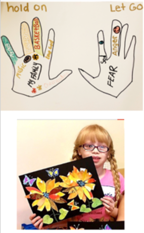 Examples of visual art projects