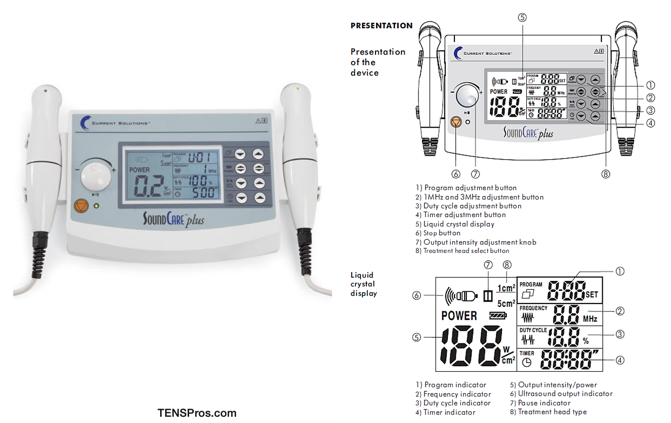 Basic ultrasound machine