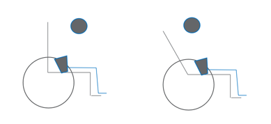 Graphic showing a kyphosis and an adjustment with an open back angle