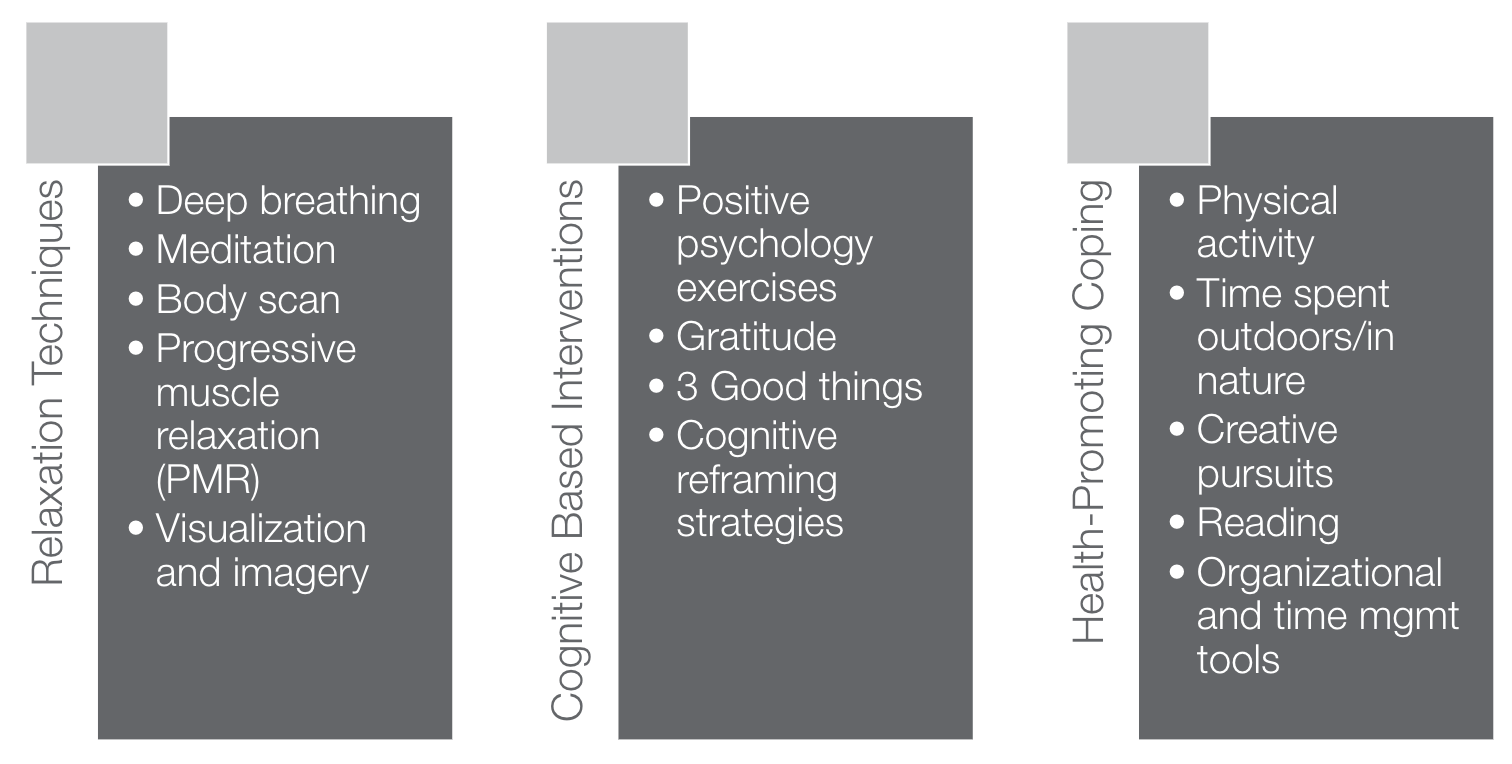 Stress reduction tools