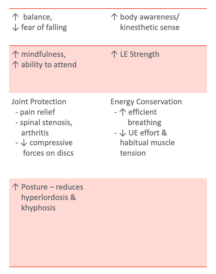 Figure 26