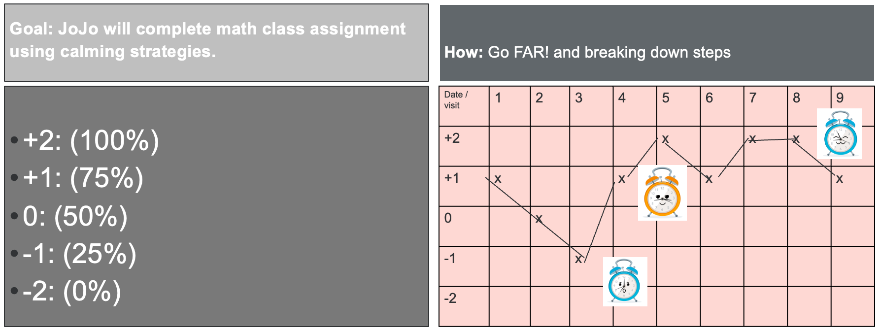 Figure 21