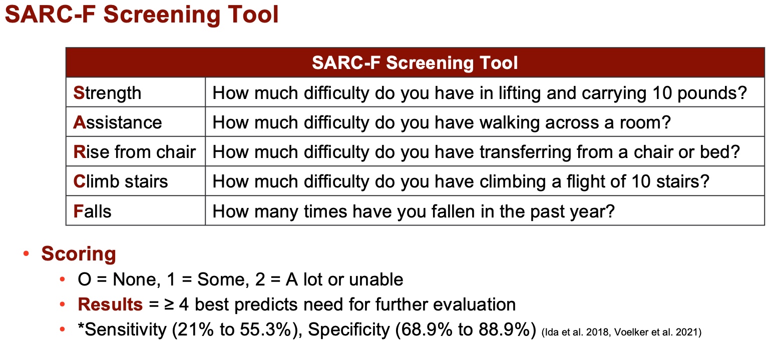 SARC-F Screening Tool.