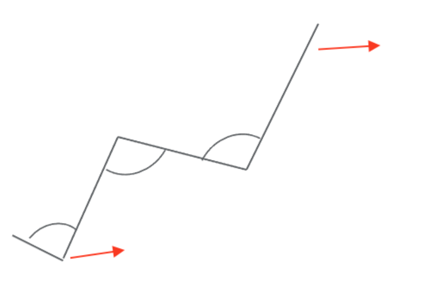 This drawing shows the different seating angles including the back and at the footrests.