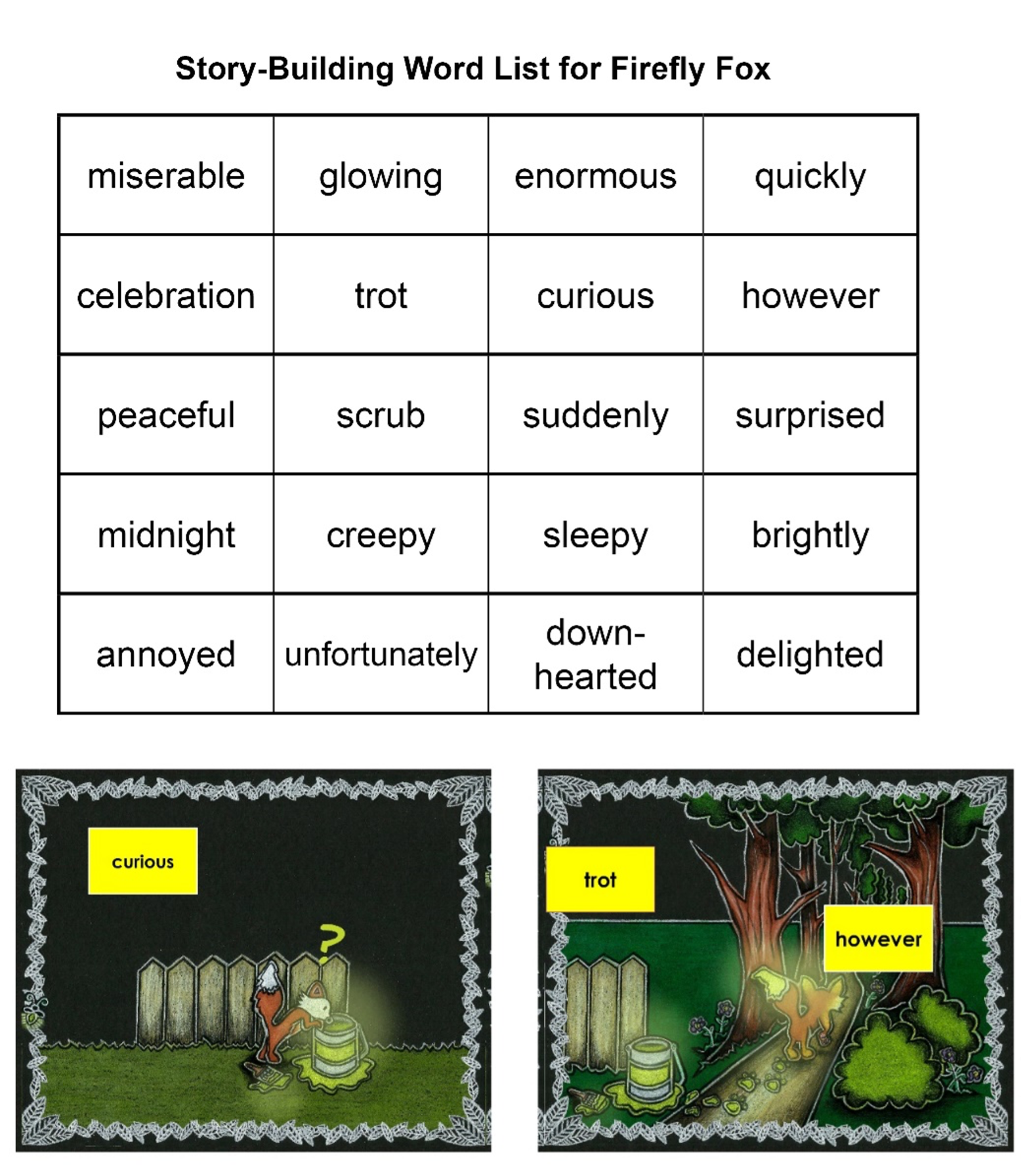 Firefly Fox example